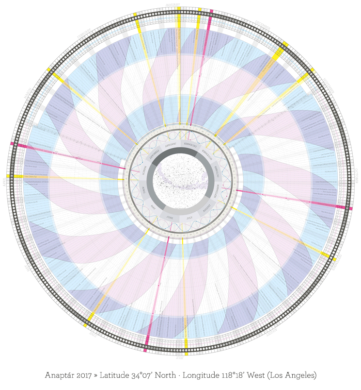 2017_anaptar_anim_745
