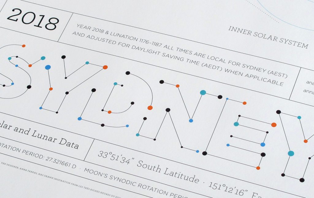 Sydney—Australia Calendar 2018 Anaptár by anagraphic