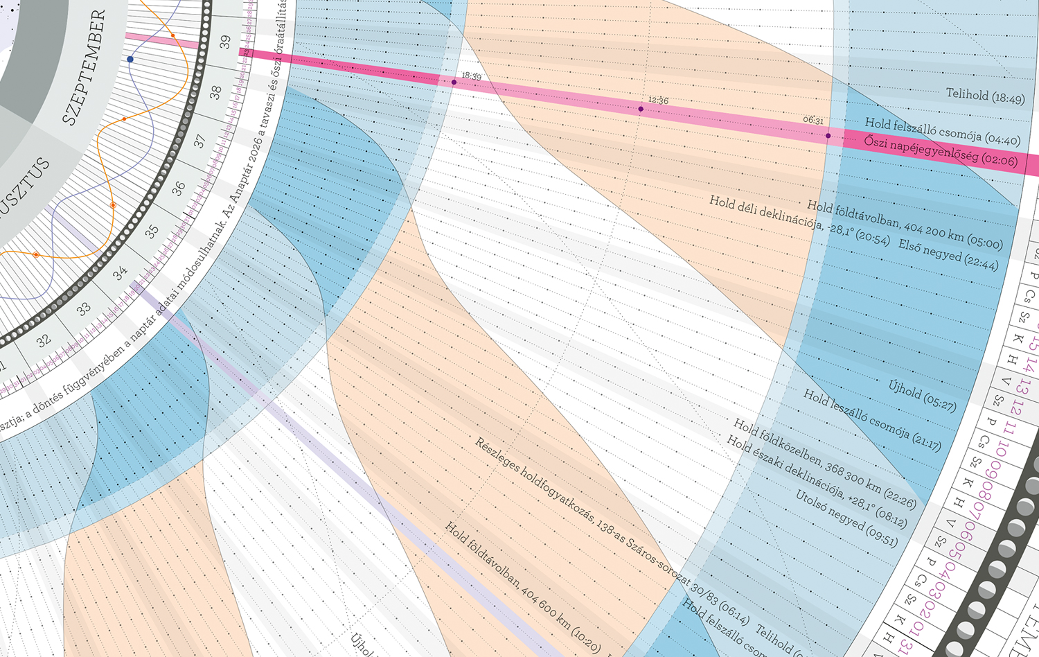 anaptar2026_budapest_3