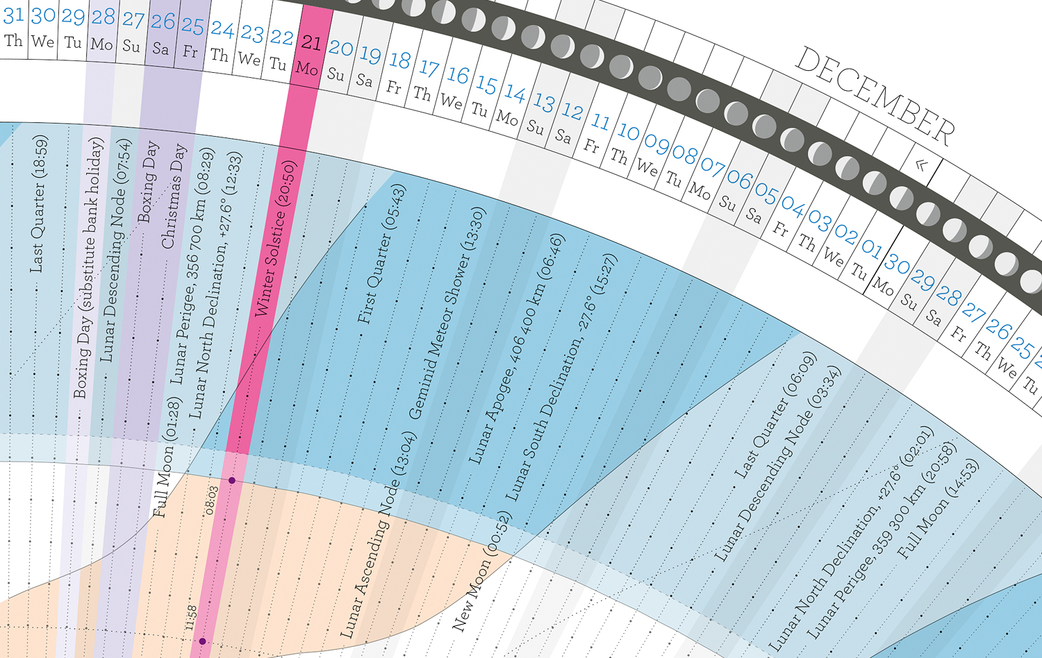 anaptar2026_london_1