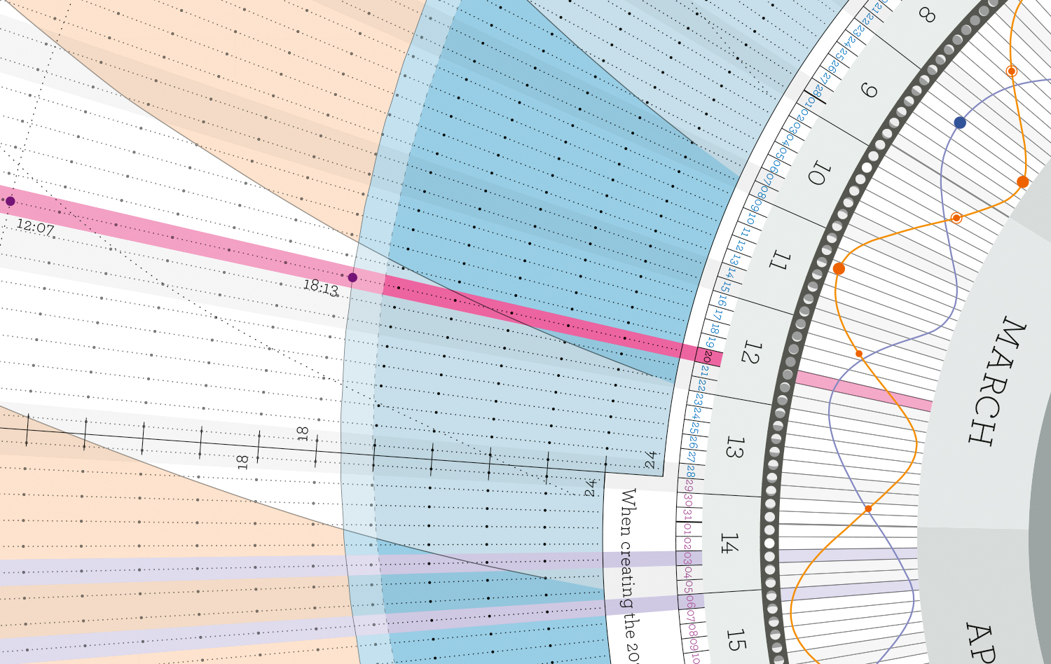 anaptar2026_london_2