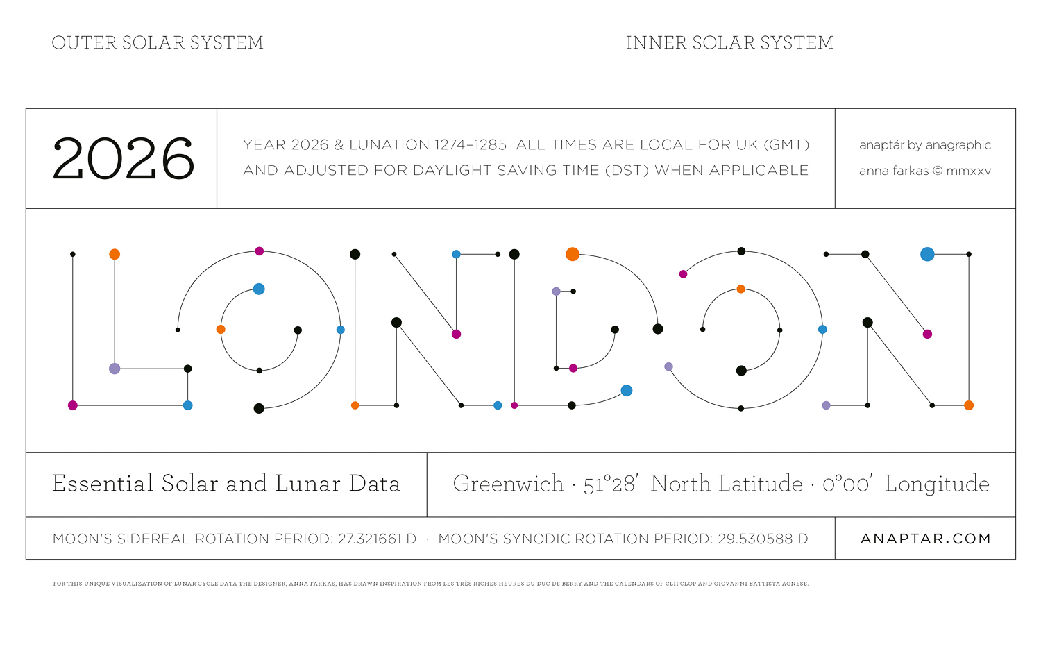 anaptar2026_london_3
