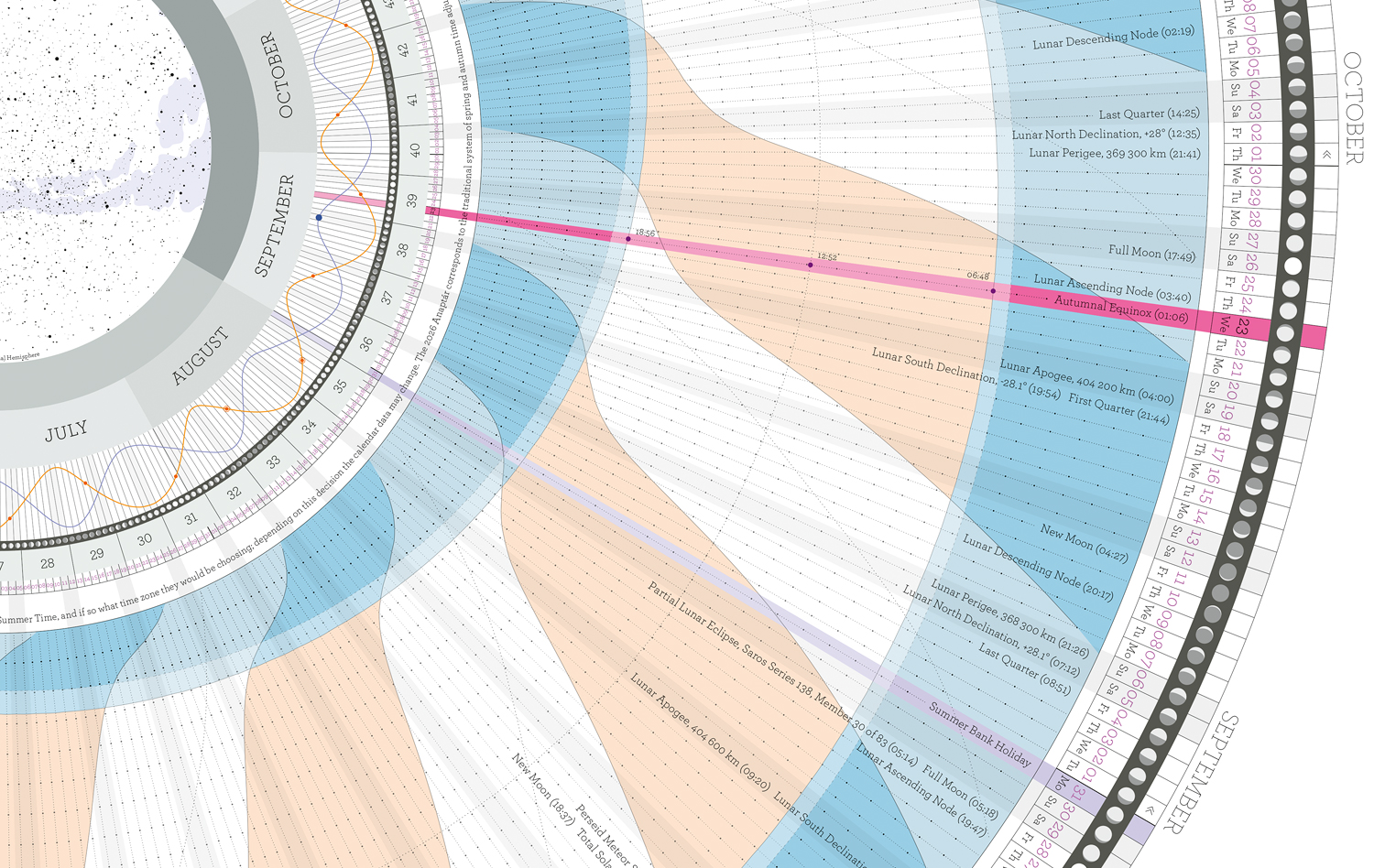 anaptar2026_london_4