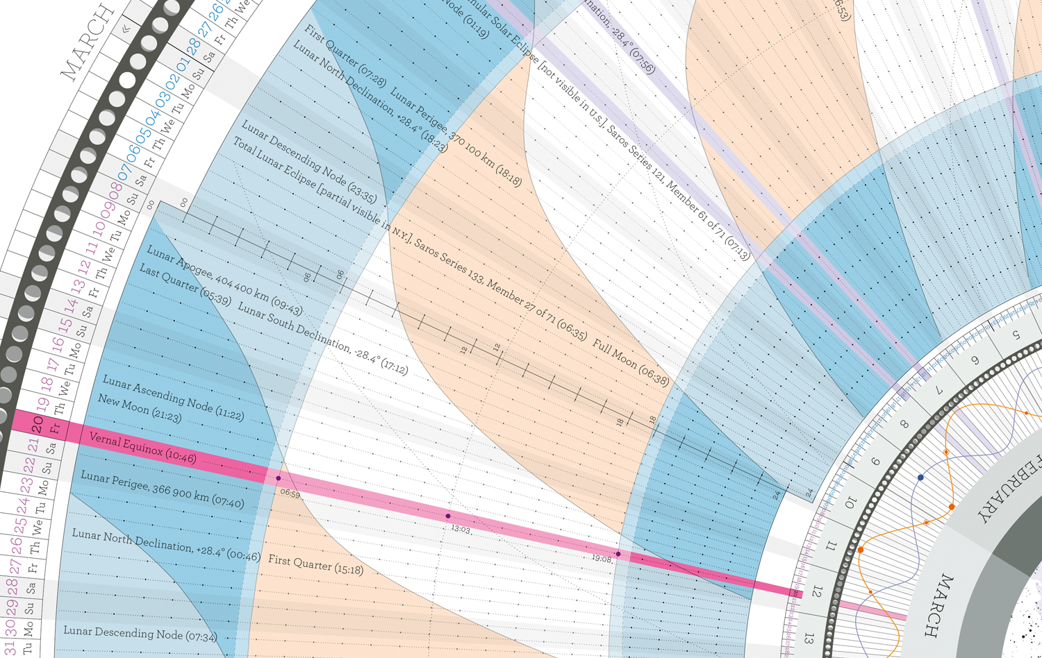 anaptar2026_newyork_2