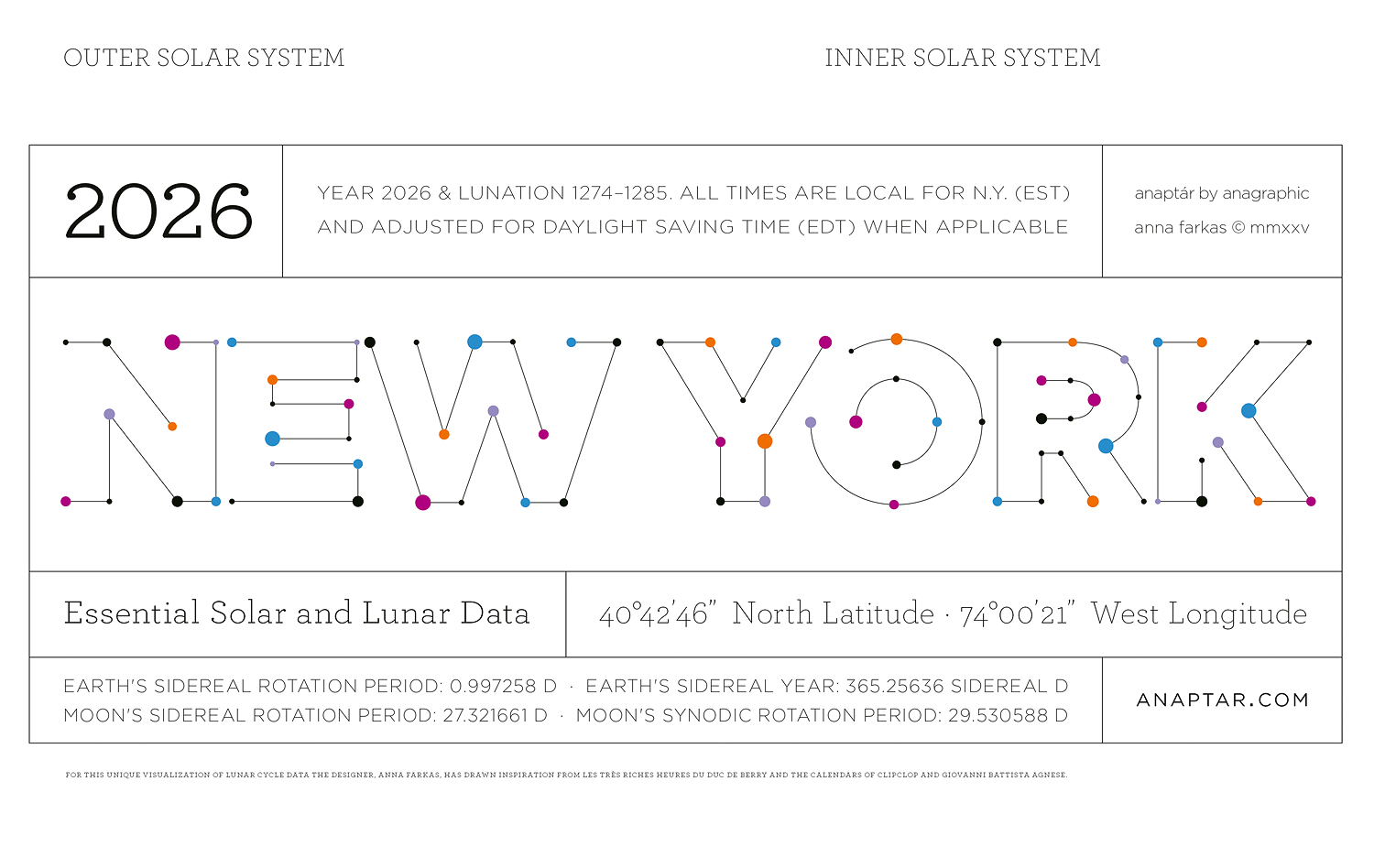 anaptar2026_newyork_3
